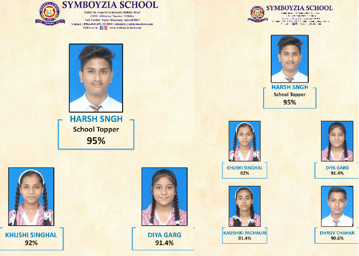 toppers of CBSE