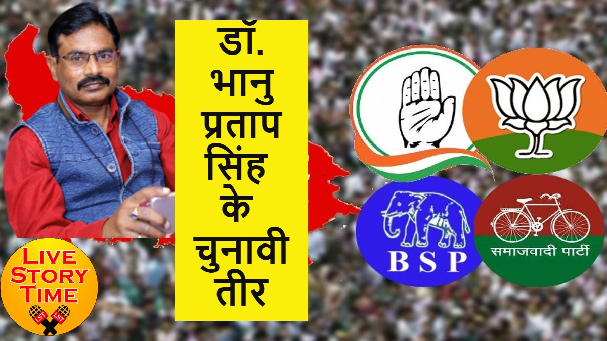 UP election 2022 राजनीति की धुरी, मुख में राम बगल में छुरी