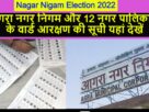 Nagar Nigam Election आगरा नगर निगम और 12 नगर पालिकाओं के वार्ड आरक्षण की सूची यहां देखें