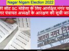 Nagar Nigam Election आगरा मेयर की सीट SC महिला, सभी अध्यक्षों की आरक्षण सूची जारी, जानिए PM CM के नगरों का हाल