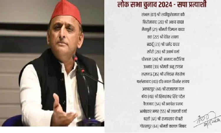 Lok Sabha Elections 2024: लोकसभा चुनाव के लिए सपा ने जारी ​किया 16 प्रत्याशियों के नाम, मैनपुरी से चुनाव लड़ेंगी डिंपल यादव