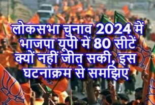 BJP UP